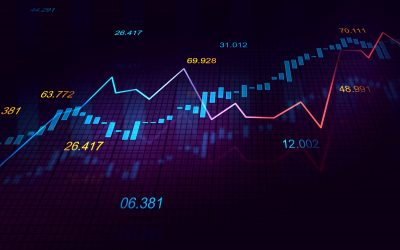 Technical analysis 8