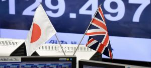 GBP JPY forecast as well as a British Pound Japanese Yen technical analysis 