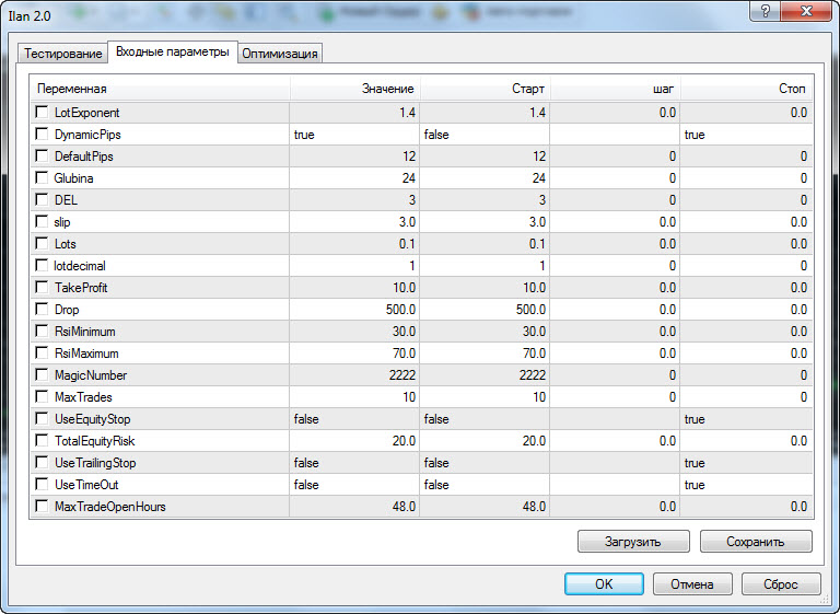 Настройка торгового робота