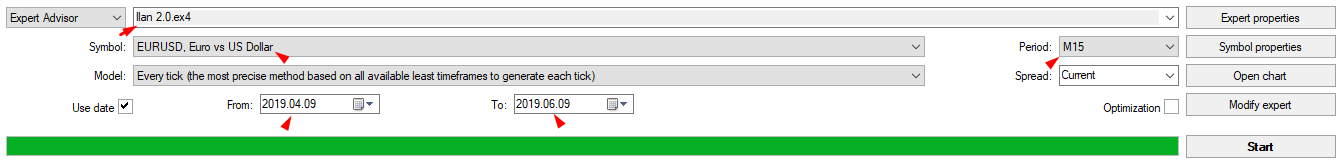 Бэктестим советник на истории