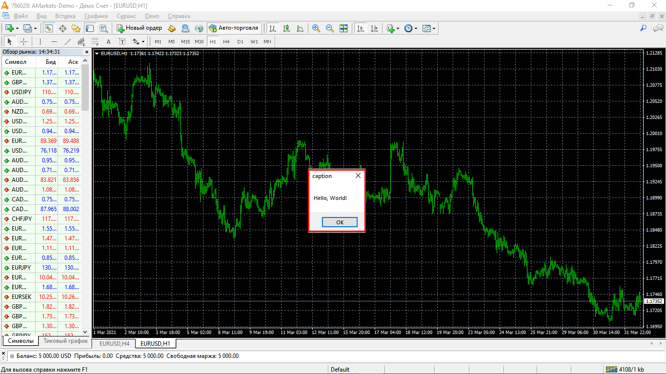 МетаТрейдер4