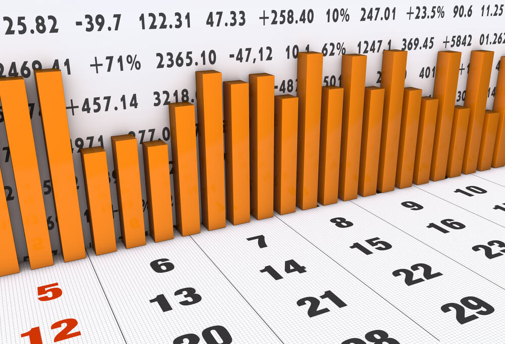 Сколько торговых дней в 2022 г. на валютном и фондовом рынке
