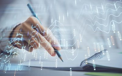 trading head shoulders