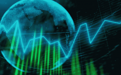 Stochastic indicator