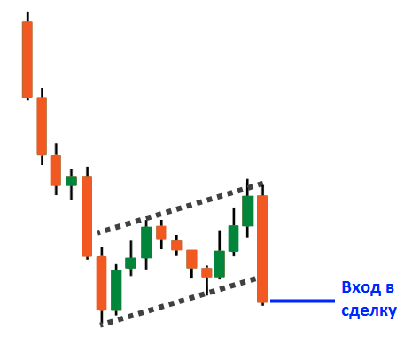 Паттерн флага