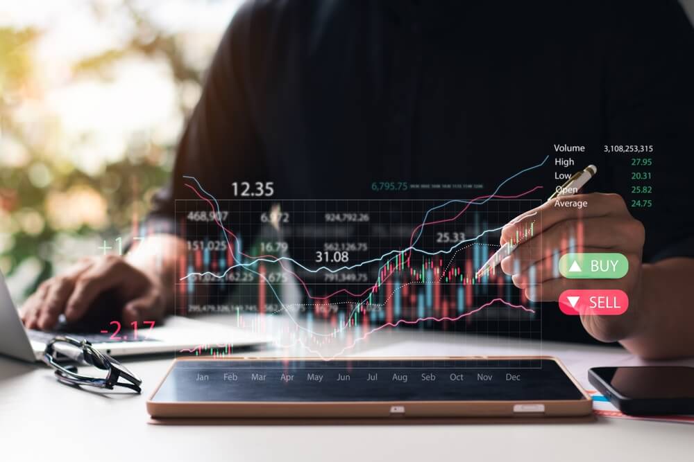 торговля на основе объемов