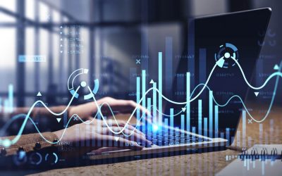 Fibonacci instruments review