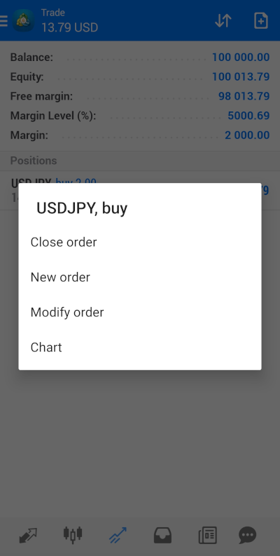 usdjpy buy